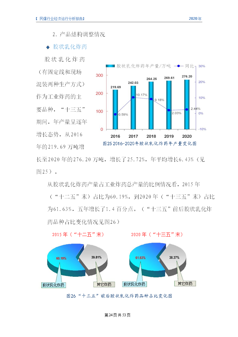 &#20247;&#24425;&#23448;&#32593;&#45;&#40;&#20013;&#22269;&#41;&#32929;&#20221;&#26377;&#38480;&#20844;&#21496;