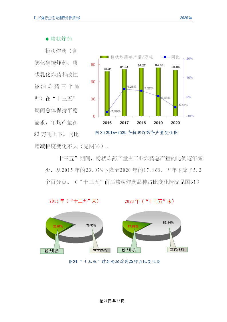 &#20247;&#24425;&#23448;&#32593;&#45;&#40;&#20013;&#22269;&#41;&#32929;&#20221;&#26377;&#38480;&#20844;&#21496;
