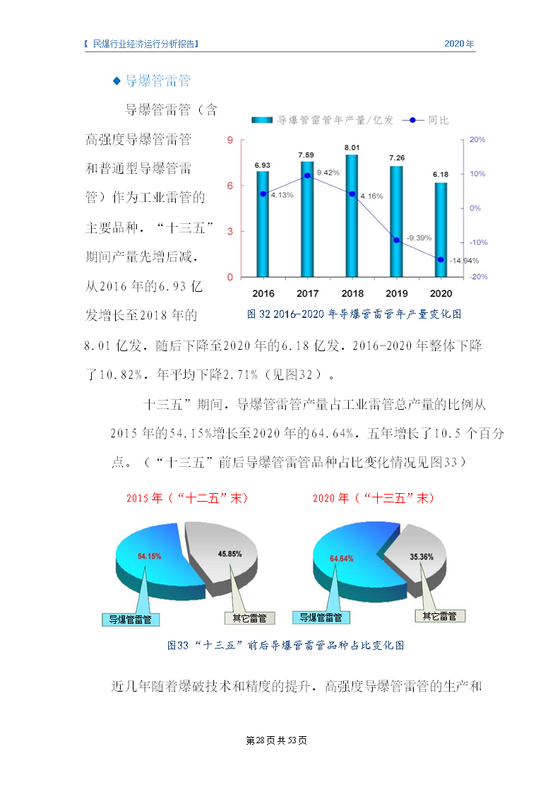 &#20247;&#24425;&#23448;&#32593;&#45;&#40;&#20013;&#22269;&#41;&#32929;&#20221;&#26377;&#38480;&#20844;&#21496;