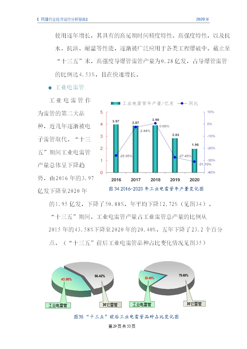 &#20247;&#24425;&#23448;&#32593;&#45;&#40;&#20013;&#22269;&#41;&#32929;&#20221;&#26377;&#38480;&#20844;&#21496;
