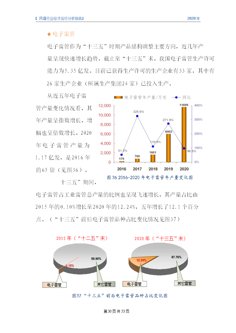 &#20247;&#24425;&#23448;&#32593;&#45;&#40;&#20013;&#22269;&#41;&#32929;&#20221;&#26377;&#38480;&#20844;&#21496;