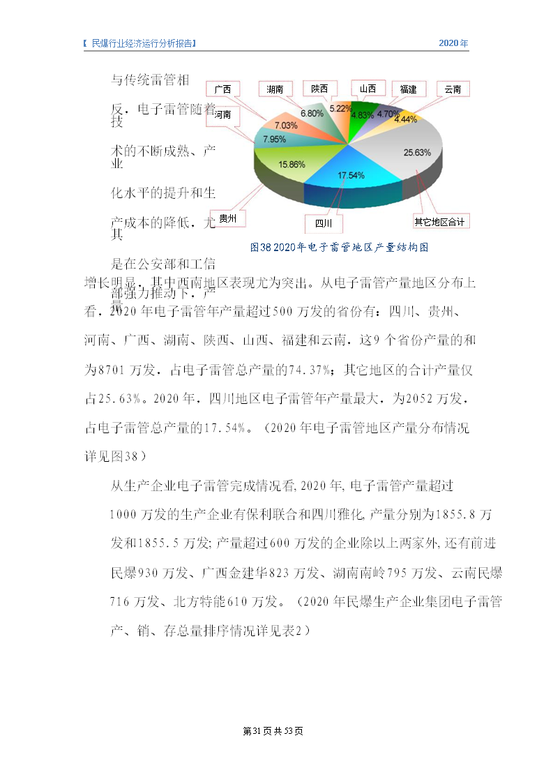 &#20247;&#24425;&#23448;&#32593;&#45;&#40;&#20013;&#22269;&#41;&#32929;&#20221;&#26377;&#38480;&#20844;&#21496;