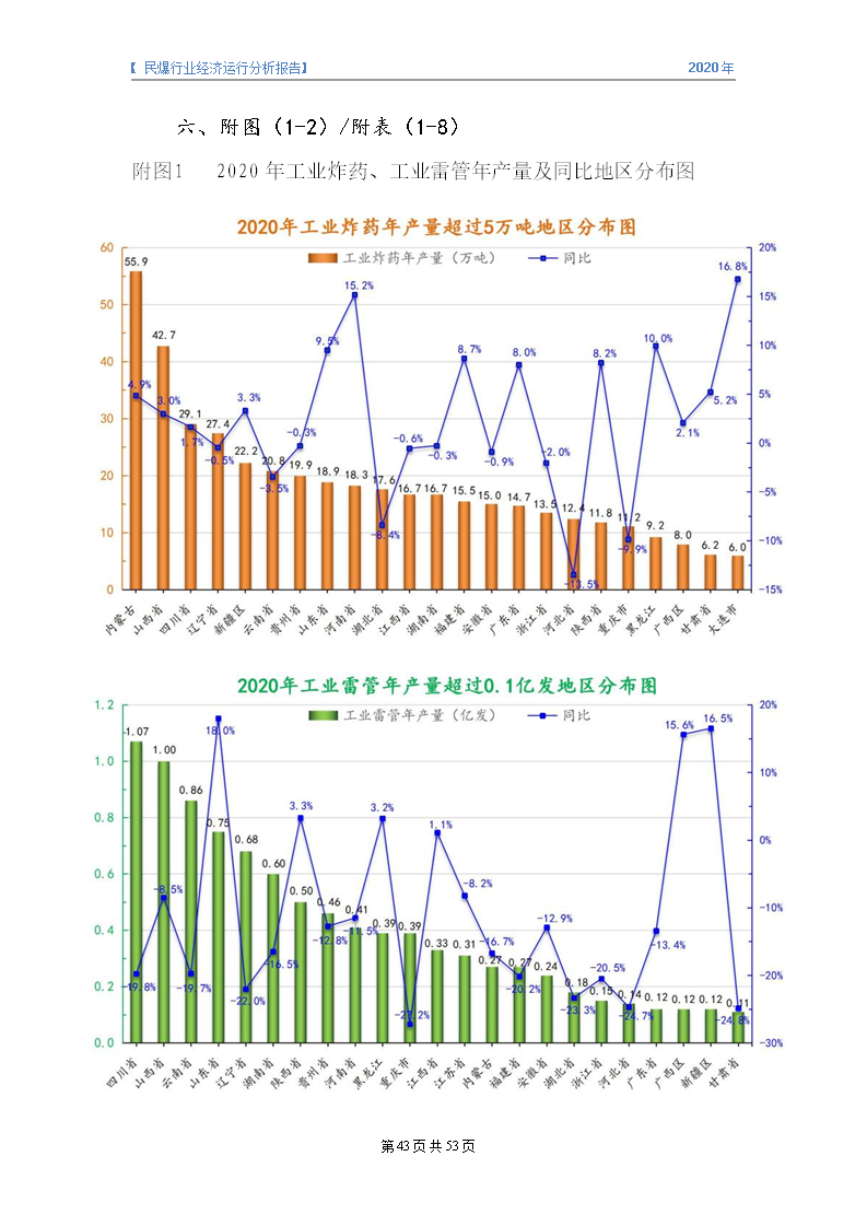 &#20247;&#24425;&#23448;&#32593;&#45;&#40;&#20013;&#22269;&#41;&#32929;&#20221;&#26377;&#38480;&#20844;&#21496;