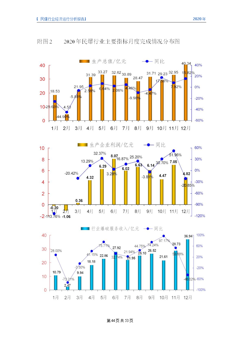 &#20247;&#24425;&#23448;&#32593;&#45;&#40;&#20013;&#22269;&#41;&#32929;&#20221;&#26377;&#38480;&#20844;&#21496;