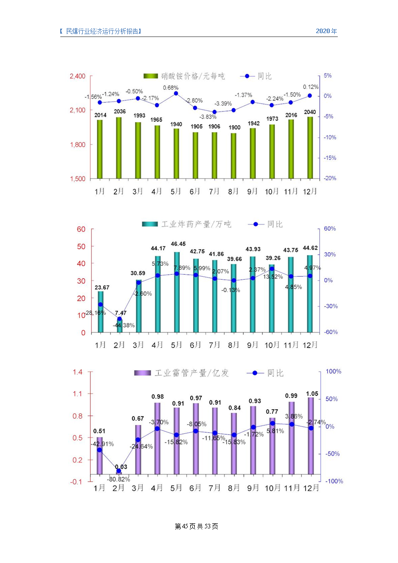 &#20247;&#24425;&#23448;&#32593;&#45;&#40;&#20013;&#22269;&#41;&#32929;&#20221;&#26377;&#38480;&#20844;&#21496;