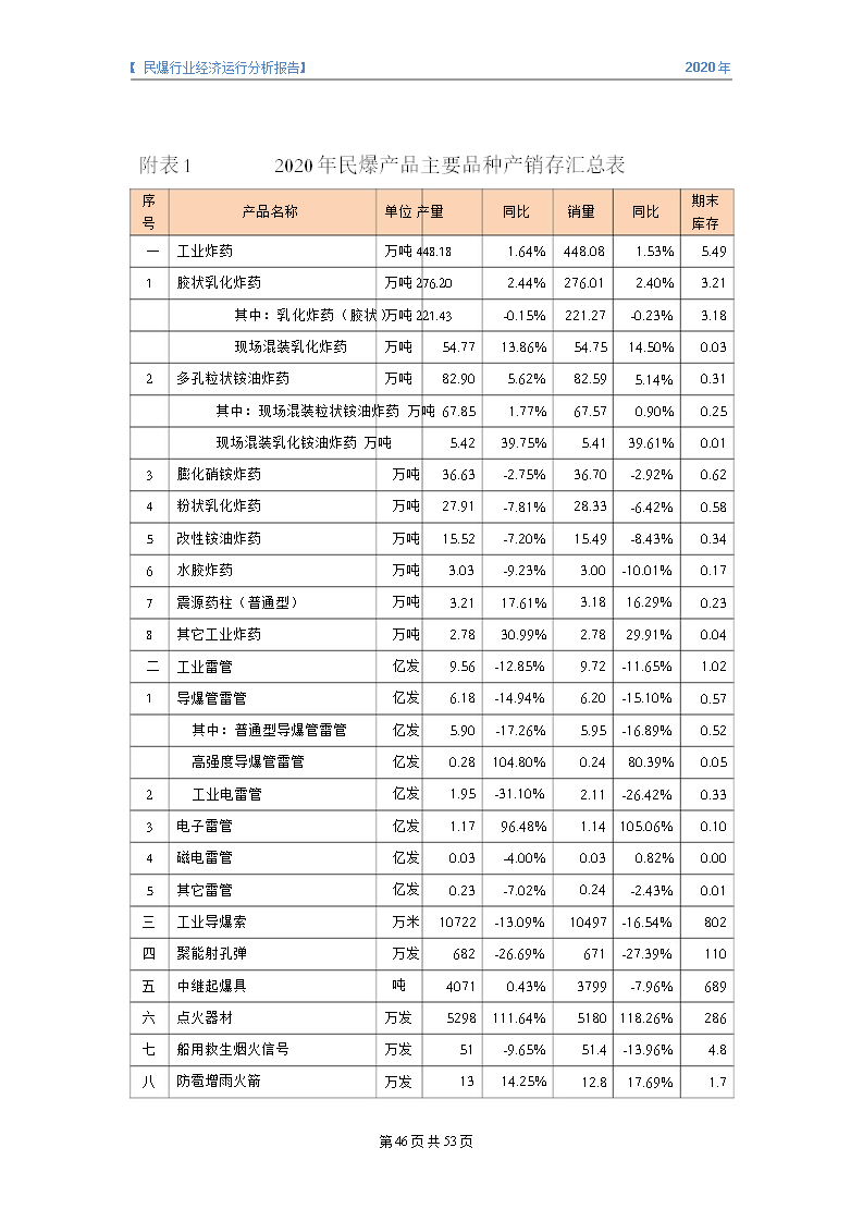 &#20247;&#24425;&#23448;&#32593;&#45;&#40;&#20013;&#22269;&#41;&#32929;&#20221;&#26377;&#38480;&#20844;&#21496;