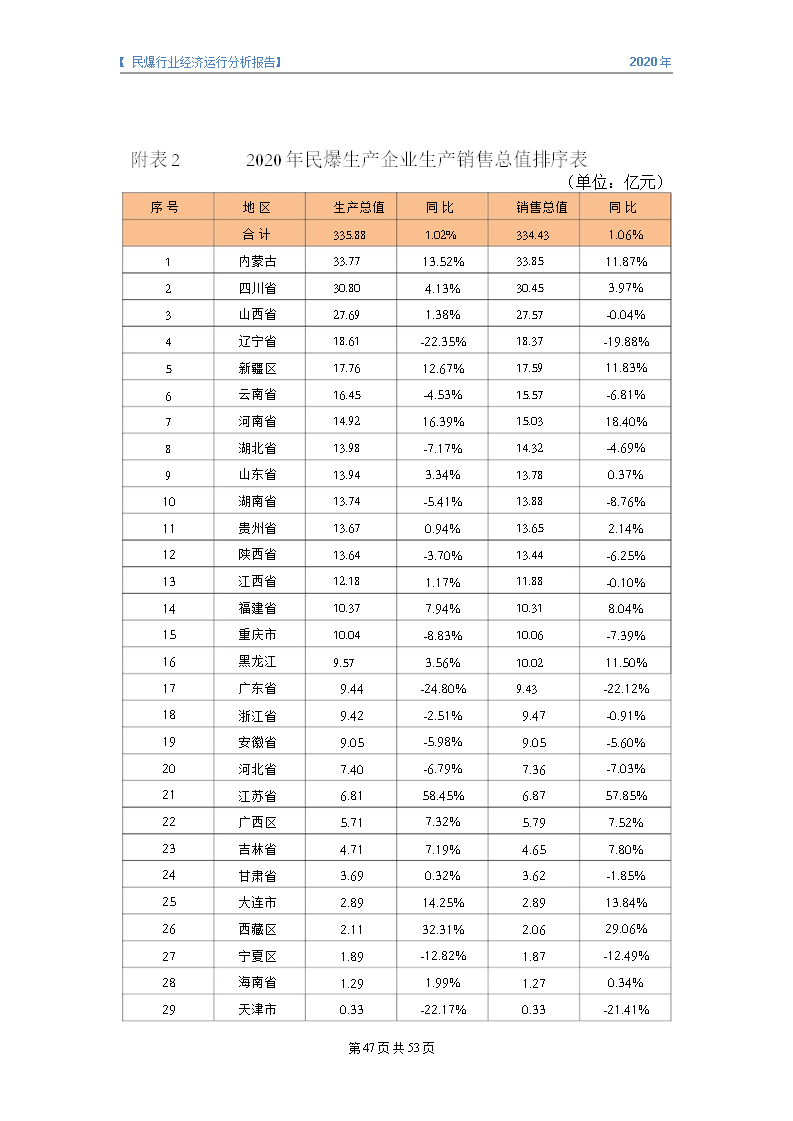 &#20247;&#24425;&#23448;&#32593;&#45;&#40;&#20013;&#22269;&#41;&#32929;&#20221;&#26377;&#38480;&#20844;&#21496;