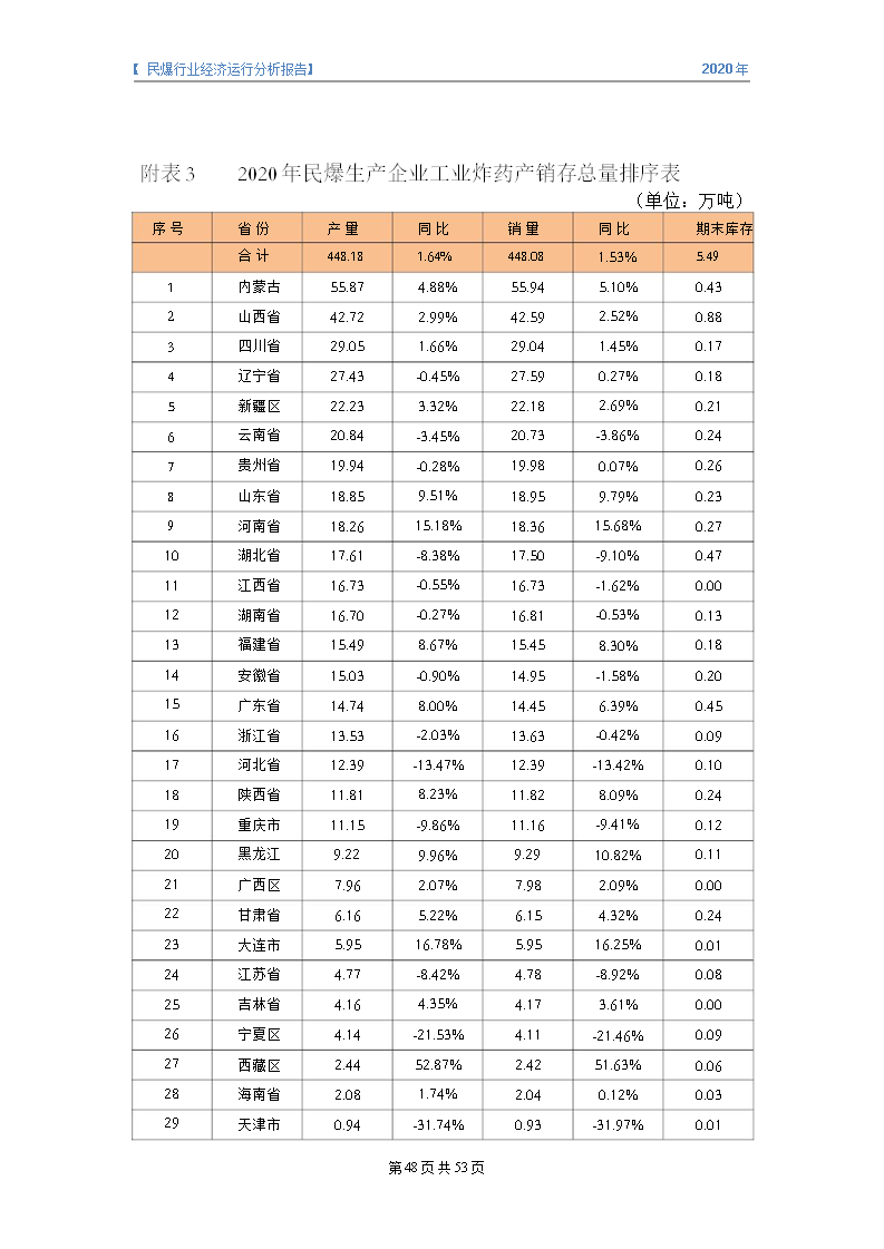 &#20247;&#24425;&#23448;&#32593;&#45;&#40;&#20013;&#22269;&#41;&#32929;&#20221;&#26377;&#38480;&#20844;&#21496;