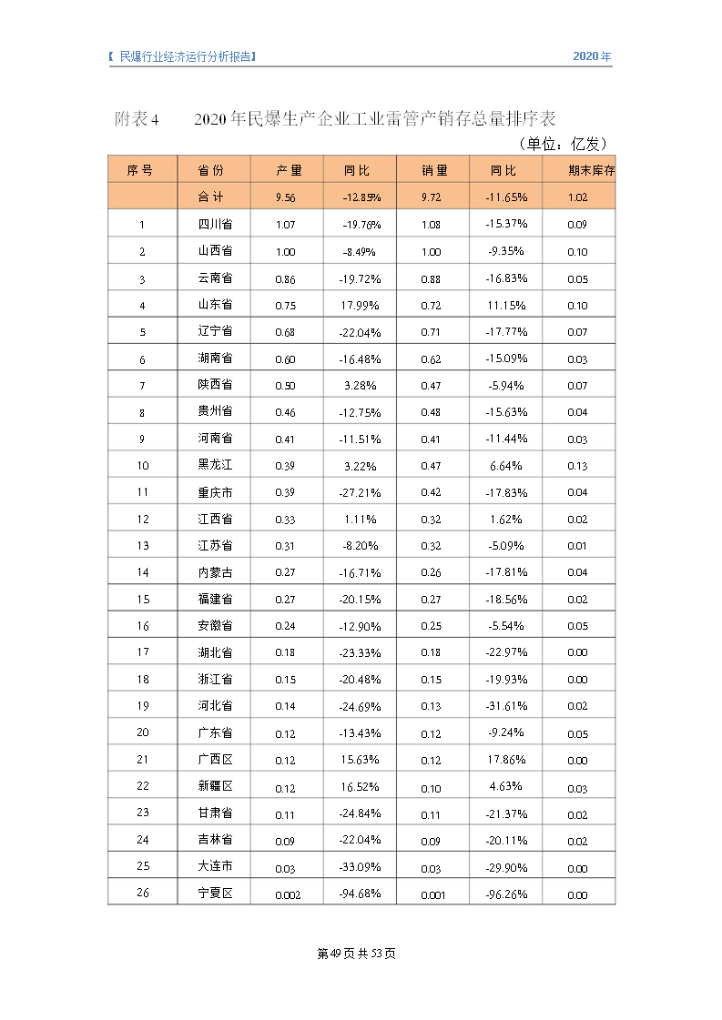 &#20247;&#24425;&#23448;&#32593;&#45;&#40;&#20013;&#22269;&#41;&#32929;&#20221;&#26377;&#38480;&#20844;&#21496;