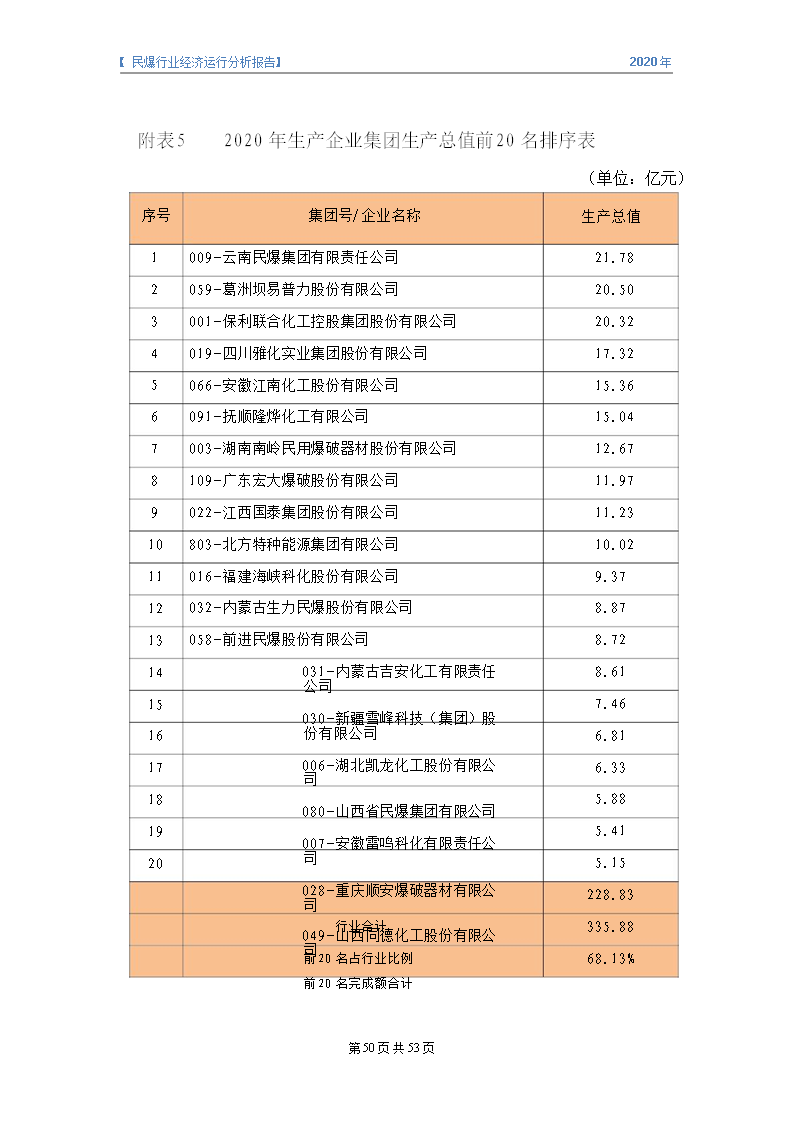 &#20247;&#24425;&#23448;&#32593;&#45;&#40;&#20013;&#22269;&#41;&#32929;&#20221;&#26377;&#38480;&#20844;&#21496;