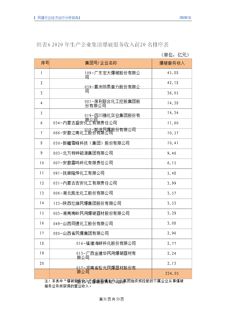 &#20247;&#24425;&#23448;&#32593;&#45;&#40;&#20013;&#22269;&#41;&#32929;&#20221;&#26377;&#38480;&#20844;&#21496;