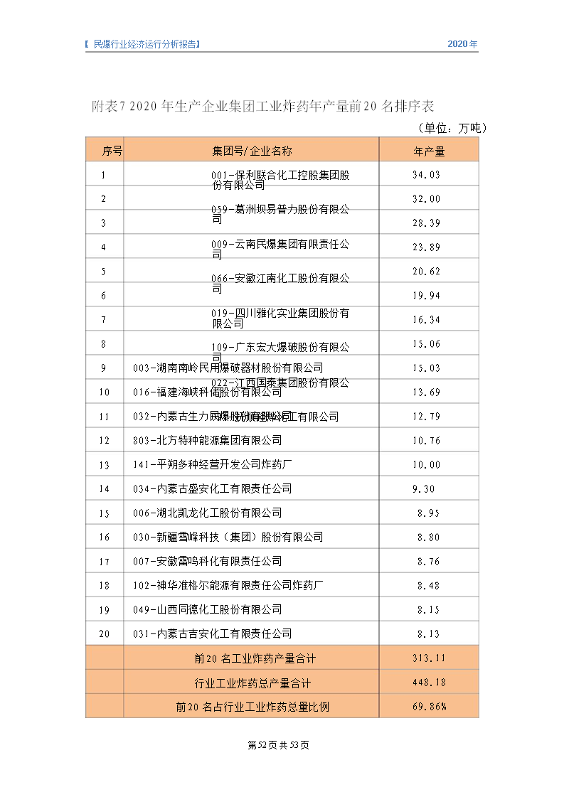 &#20247;&#24425;&#23448;&#32593;&#45;&#40;&#20013;&#22269;&#41;&#32929;&#20221;&#26377;&#38480;&#20844;&#21496;