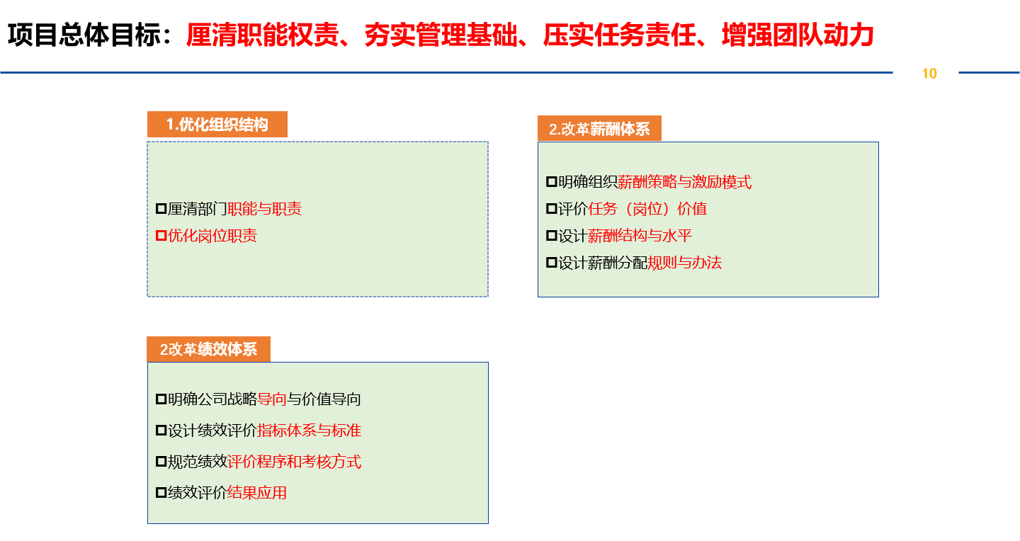 &#20247;&#24425;&#23448;&#32593;&#45;&#40;&#20013;&#22269;&#41;&#32929;&#20221;&#26377;&#38480;&#20844;&#21496;