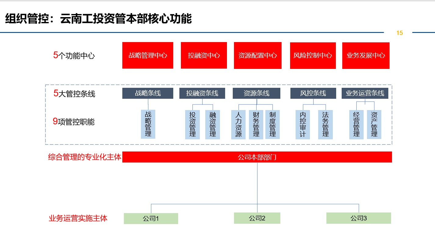 &#20247;&#24425;&#23448;&#32593;&#45;&#40;&#20013;&#22269;&#41;&#32929;&#20221;&#26377;&#38480;&#20844;&#21496;