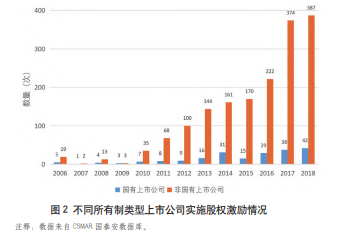 &#20247;&#24425;&#23448;&#32593;&#45;&#40;&#20013;&#22269;&#41;&#32929;&#20221;&#26377;&#38480;&#20844;&#21496;