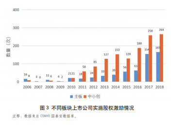 &#20247;&#24425;&#23448;&#32593;&#45;&#40;&#20013;&#22269;&#41;&#32929;&#20221;&#26377;&#38480;&#20844;&#21496;