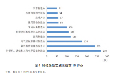 &#20247;&#24425;&#23448;&#32593;&#45;&#40;&#20013;&#22269;&#41;&#32929;&#20221;&#26377;&#38480;&#20844;&#21496;