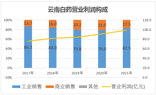 &#20247;&#24425;&#23448;&#32593;&#45;&#40;&#20013;&#22269;&#41;&#32929;&#20221;&#26377;&#38480;&#20844;&#21496;