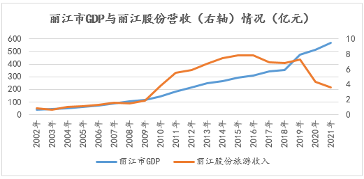 &#20247;&#24425;&#23448;&#32593;&#45;&#40;&#20013;&#22269;&#41;&#32929;&#20221;&#26377;&#38480;&#20844;&#21496;