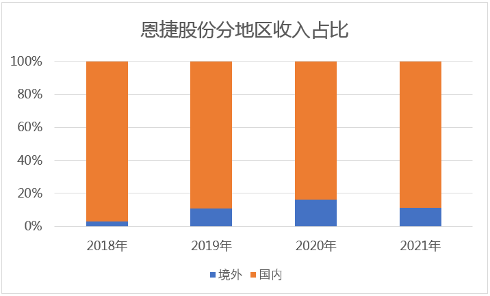 &#20247;&#24425;&#23448;&#32593;&#45;&#40;&#20013;&#22269;&#41;&#32929;&#20221;&#26377;&#38480;&#20844;&#21496;