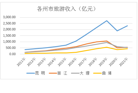 &#20247;&#24425;&#23448;&#32593;&#45;&#40;&#20013;&#22269;&#41;&#32929;&#20221;&#26377;&#38480;&#20844;&#21496;