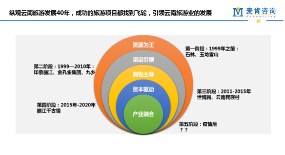 &#20247;&#24425;&#23448;&#32593;&#45;&#40;&#20013;&#22269;&#41;&#32929;&#20221;&#26377;&#38480;&#20844;&#21496;