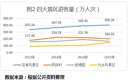 &#20247;&#24425;&#23448;&#32593;&#45;&#40;&#20013;&#22269;&#41;&#32929;&#20221;&#26377;&#38480;&#20844;&#21496;