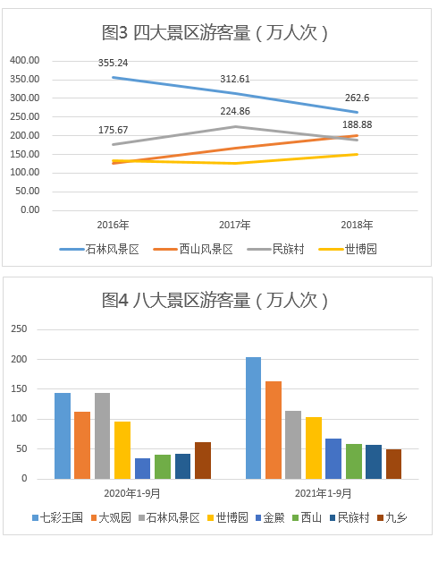 &#20247;&#24425;&#23448;&#32593;&#45;&#40;&#20013;&#22269;&#41;&#32929;&#20221;&#26377;&#38480;&#20844;&#21496;