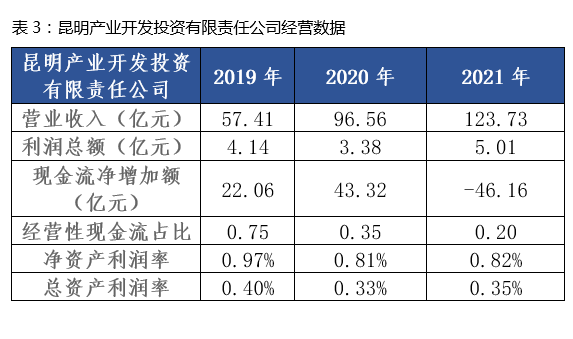 &#20247;&#24425;&#23448;&#32593;&#45;&#40;&#20013;&#22269;&#41;&#32929;&#20221;&#26377;&#38480;&#20844;&#21496;