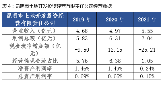 &#20247;&#24425;&#23448;&#32593;&#45;&#40;&#20013;&#22269;&#41;&#32929;&#20221;&#26377;&#38480;&#20844;&#21496;