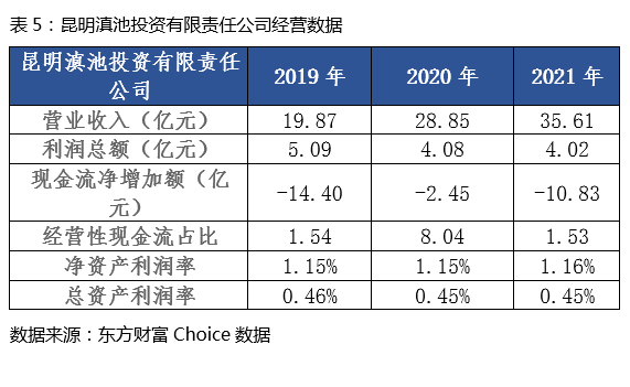 &#20247;&#24425;&#23448;&#32593;&#45;&#40;&#20013;&#22269;&#41;&#32929;&#20221;&#26377;&#38480;&#20844;&#21496;