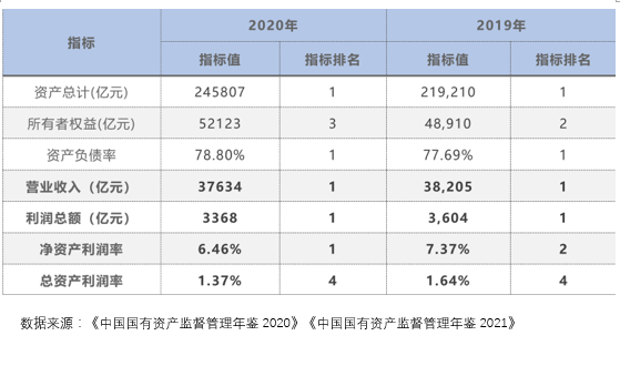 &#20247;&#24425;&#23448;&#32593;&#45;&#40;&#20013;&#22269;&#41;&#32929;&#20221;&#26377;&#38480;&#20844;&#21496;