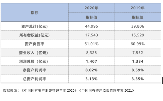 &#20247;&#24425;&#23448;&#32593;&#45;&#40;&#20013;&#22269;&#41;&#32929;&#20221;&#26377;&#38480;&#20844;&#21496;
