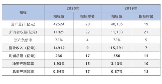 &#20247;&#24425;&#23448;&#32593;&#45;&#40;&#20013;&#22269;&#41;&#32929;&#20221;&#26377;&#38480;&#20844;&#21496;