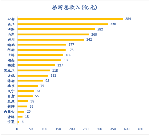 &#20247;&#24425;&#23448;&#32593;&#45;&#40;&#20013;&#22269;&#41;&#32929;&#20221;&#26377;&#38480;&#20844;&#21496;