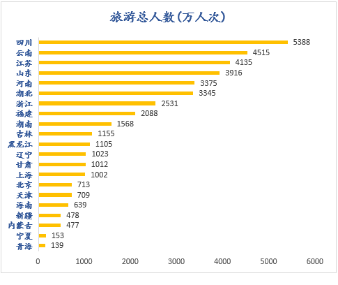 &#20247;&#24425;&#23448;&#32593;&#45;&#40;&#20013;&#22269;&#41;&#32929;&#20221;&#26377;&#38480;&#20844;&#21496;