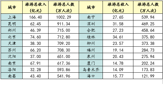 &#20247;&#24425;&#23448;&#32593;&#45;&#40;&#20013;&#22269;&#41;&#32929;&#20221;&#26377;&#38480;&#20844;&#21496;