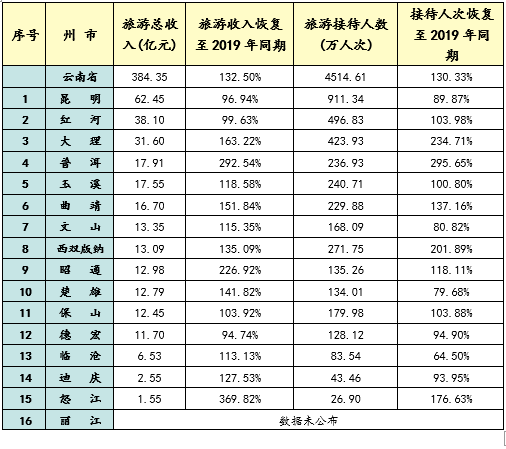 &#20247;&#24425;&#23448;&#32593;&#45;&#40;&#20013;&#22269;&#41;&#32929;&#20221;&#26377;&#38480;&#20844;&#21496;