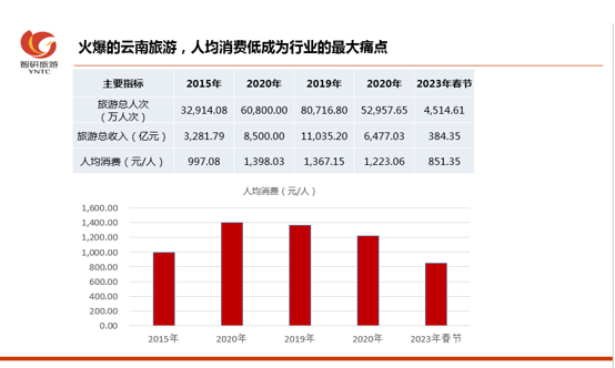 &#20247;&#24425;&#23448;&#32593;&#45;&#40;&#20013;&#22269;&#41;&#32929;&#20221;&#26377;&#38480;&#20844;&#21496;