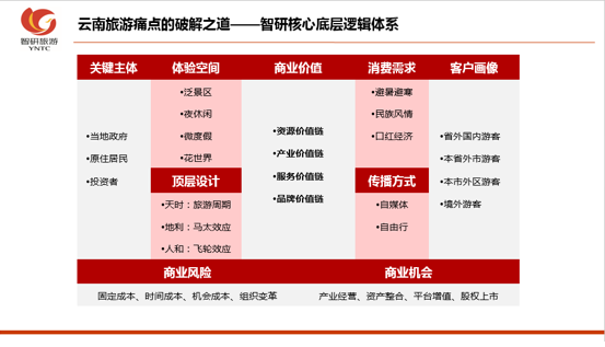 &#20247;&#24425;&#23448;&#32593;&#45;&#40;&#20013;&#22269;&#41;&#32929;&#20221;&#26377;&#38480;&#20844;&#21496;