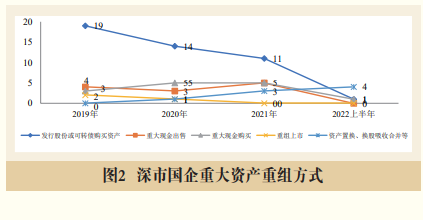 &#20247;&#24425;&#23448;&#32593;&#45;&#40;&#20013;&#22269;&#41;&#32929;&#20221;&#26377;&#38480;&#20844;&#21496;