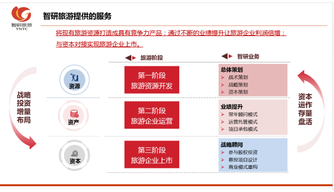 &#20247;&#24425;&#23448;&#32593;&#45;&#40;&#20013;&#22269;&#41;&#32929;&#20221;&#26377;&#38480;&#20844;&#21496;