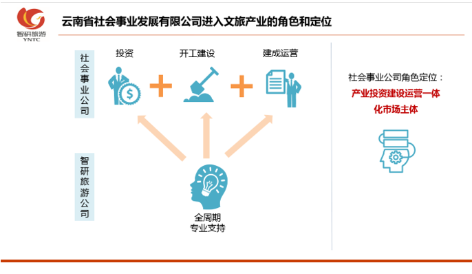 &#20247;&#24425;&#23448;&#32593;&#45;&#40;&#20013;&#22269;&#41;&#32929;&#20221;&#26377;&#38480;&#20844;&#21496;