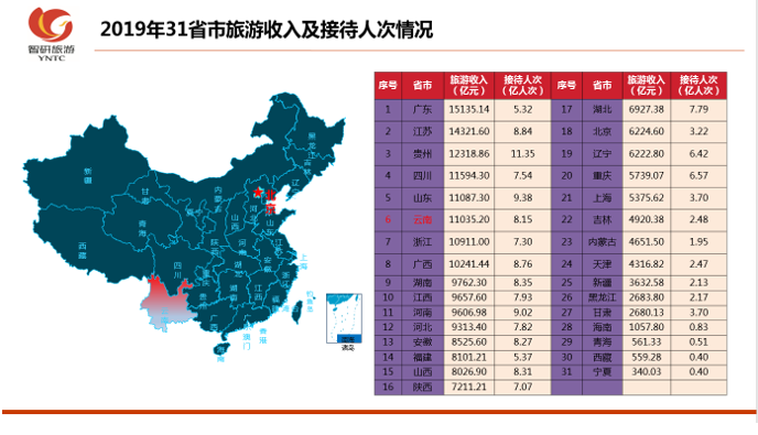 &#20247;&#24425;&#23448;&#32593;&#45;&#40;&#20013;&#22269;&#41;&#32929;&#20221;&#26377;&#38480;&#20844;&#21496;