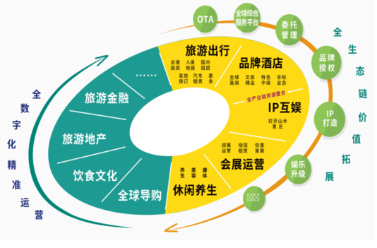 &#20247;&#24425;&#23448;&#32593;&#45;&#40;&#20013;&#22269;&#41;&#32929;&#20221;&#26377;&#38480;&#20844;&#21496;