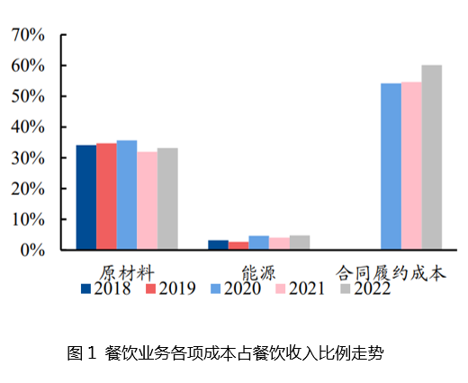 &#20247;&#24425;&#23448;&#32593;&#45;&#40;&#20013;&#22269;&#41;&#32929;&#20221;&#26377;&#38480;&#20844;&#21496;