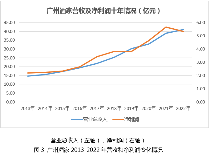 &#20247;&#24425;&#23448;&#32593;&#45;&#40;&#20013;&#22269;&#41;&#32929;&#20221;&#26377;&#38480;&#20844;&#21496;