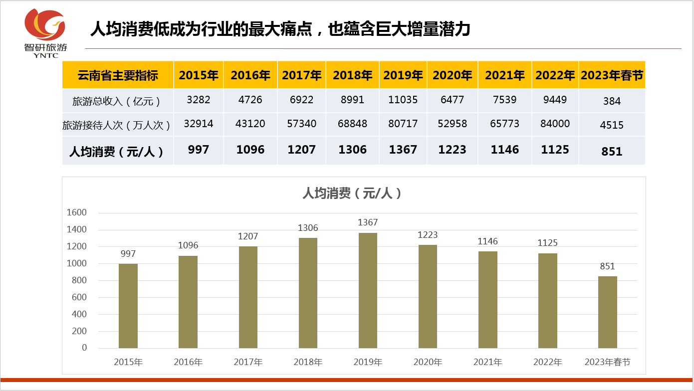 &#20247;&#24425;&#23448;&#32593;&#45;&#40;&#20013;&#22269;&#41;&#32929;&#20221;&#26377;&#38480;&#20844;&#21496;