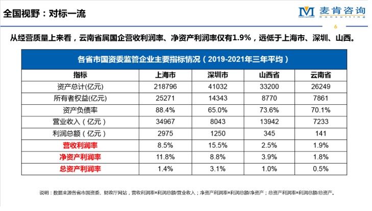 &#20247;&#24425;&#23448;&#32593;&#45;&#40;&#20013;&#22269;&#41;&#32929;&#20221;&#26377;&#38480;&#20844;&#21496;