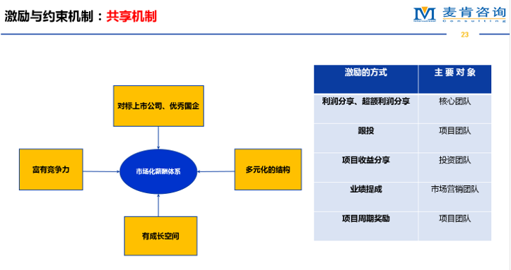 &#20247;&#24425;&#23448;&#32593;&#45;&#40;&#20013;&#22269;&#41;&#32929;&#20221;&#26377;&#38480;&#20844;&#21496;